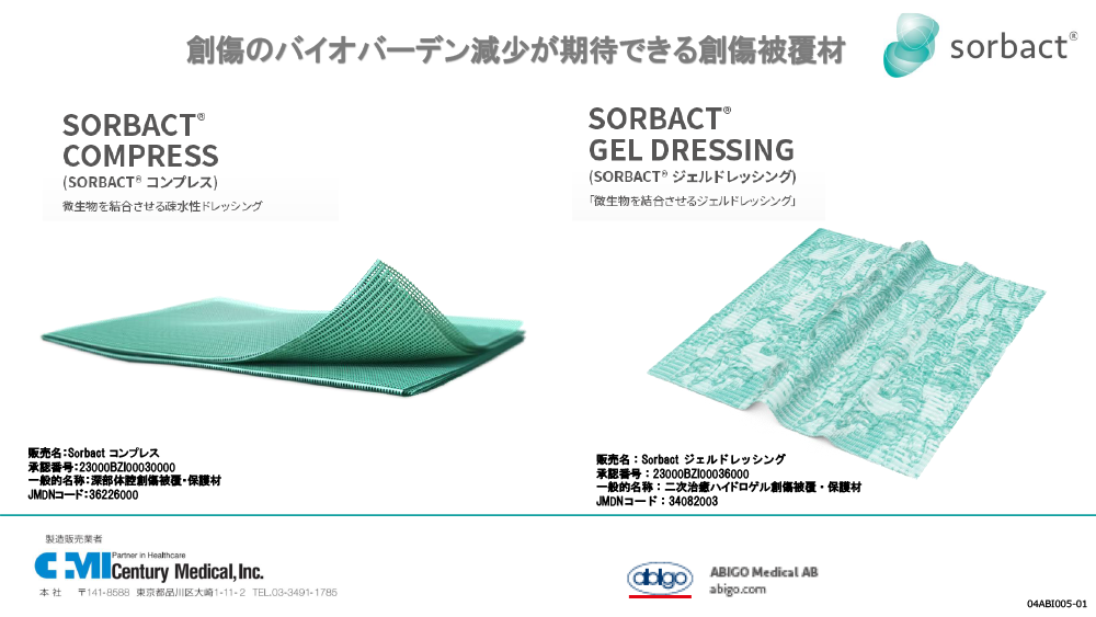 創傷のバイオバーデン減少が期待できる創傷被覆材sorbact
